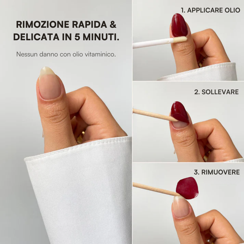 Kit iniziale unghie