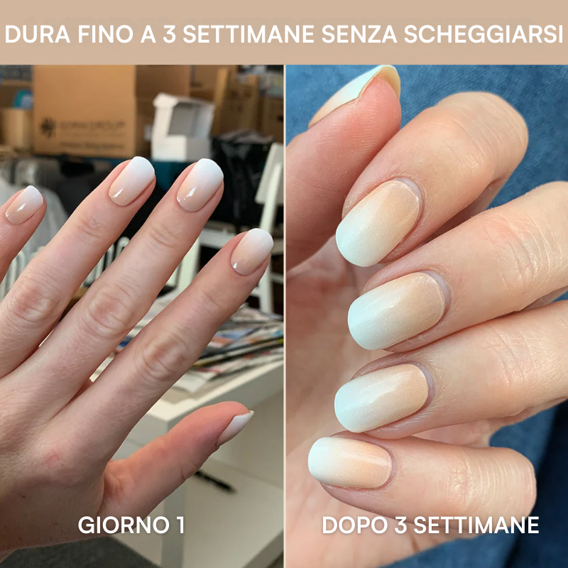 Kit iniziale unghie