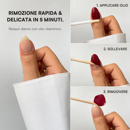 Kit iniziale unghie